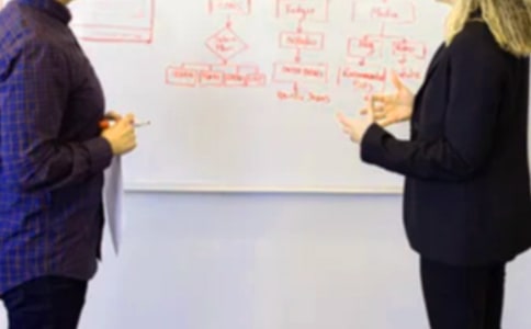 У��ʦ��ʦ������ܽ�8ƪ